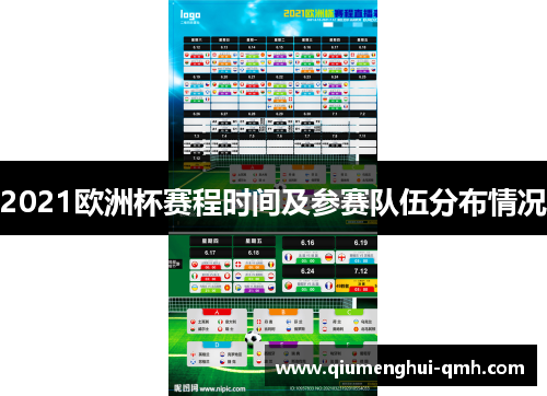 2021欧洲杯赛程时间及参赛队伍分布情况 2021欧洲杯赛程时间及参赛队伍分布情况