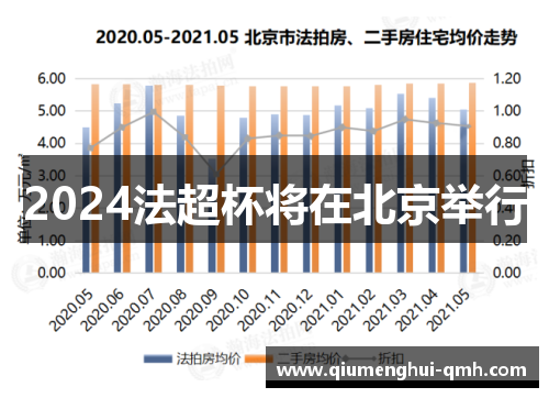 2024法超杯将在北京举行 2024法超杯将在北京举行