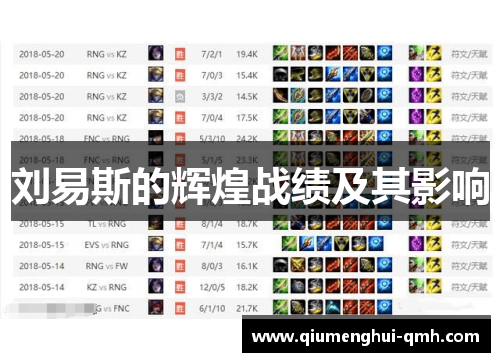 刘易斯的辉煌战绩及其影响 刘易斯的辉煌战绩及其影响