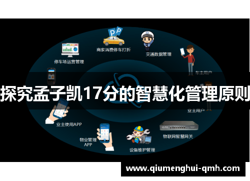 探究孟子凯17分的智慧化管理原则